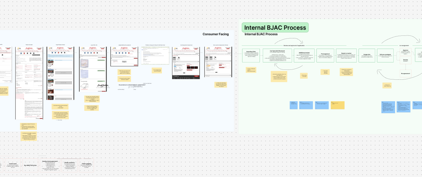 Wednesday workshop board
